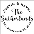 Names & Date 